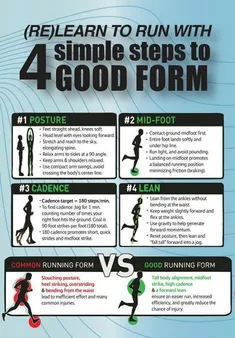 How to Develop Good Running Technique